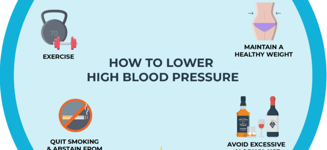 How to control your Blood Pressure